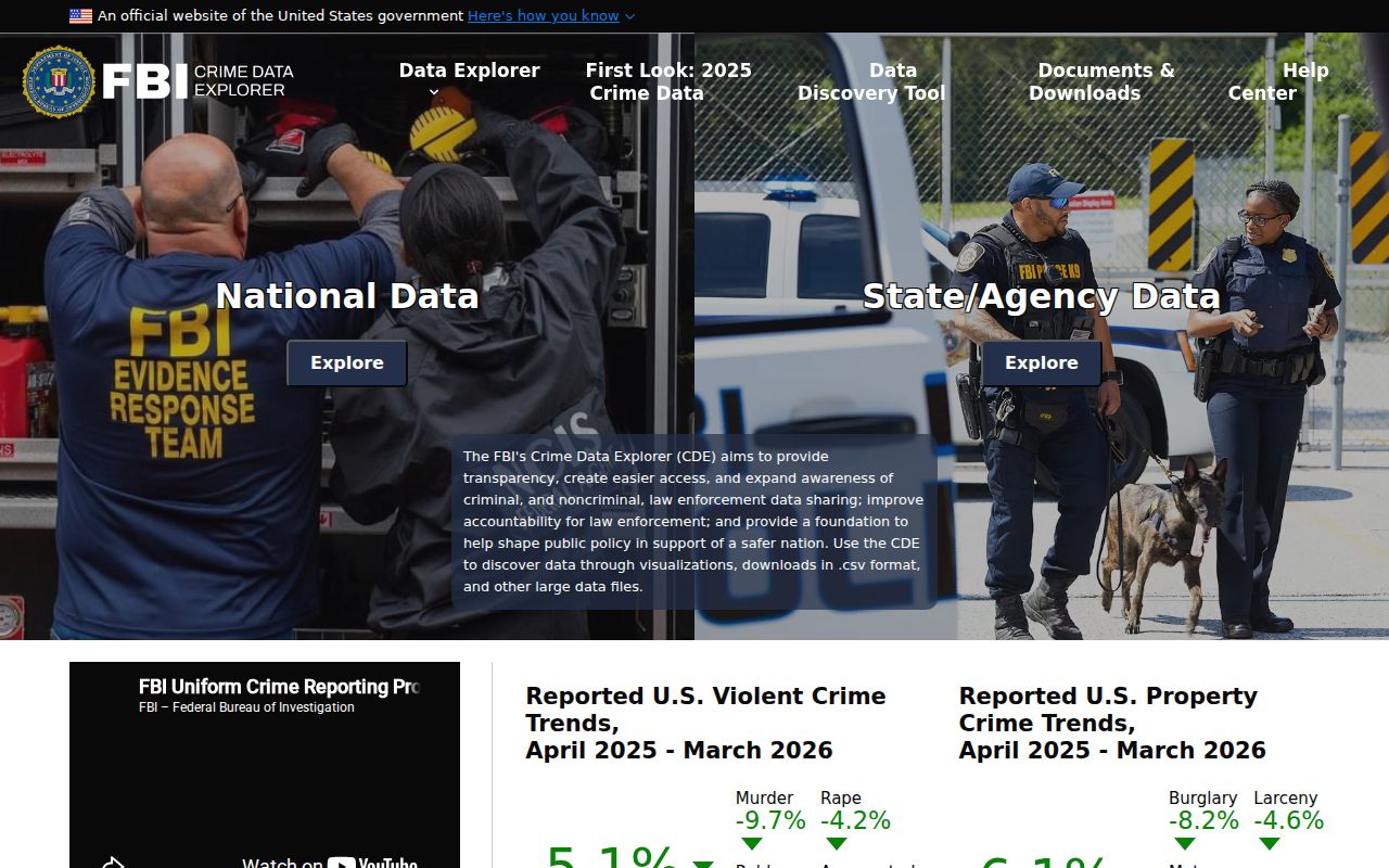 Sophia criminal records FBI Crime Data Explorer